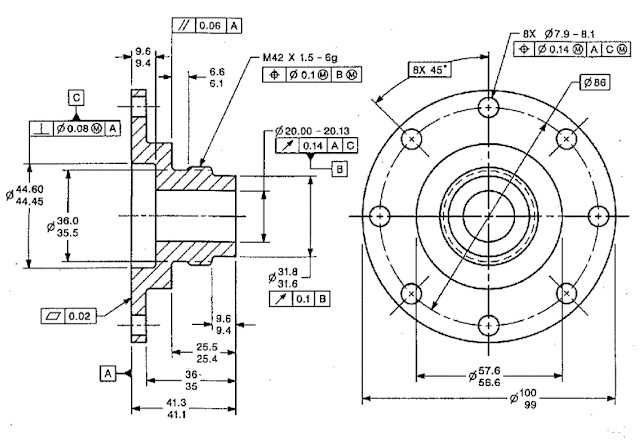 How Geometrical Tolerancing, Engineering Drawings, CAD Modelling and ...